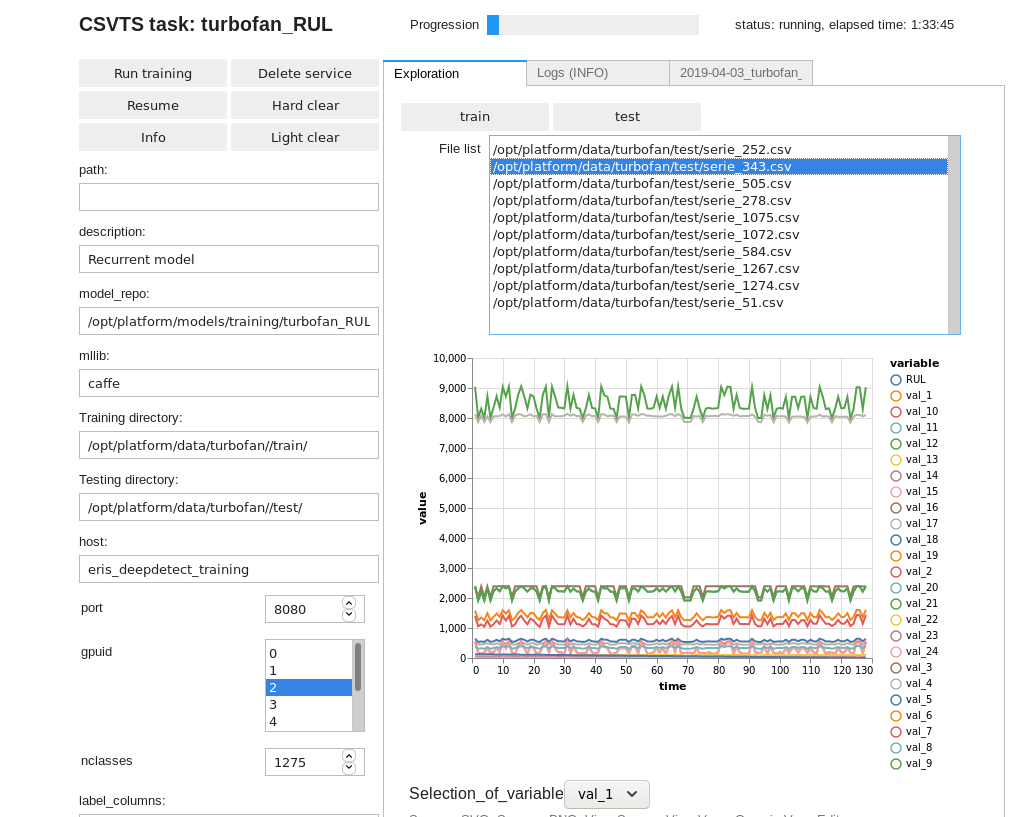 Timeserie data check in DD platform Jupyter UI